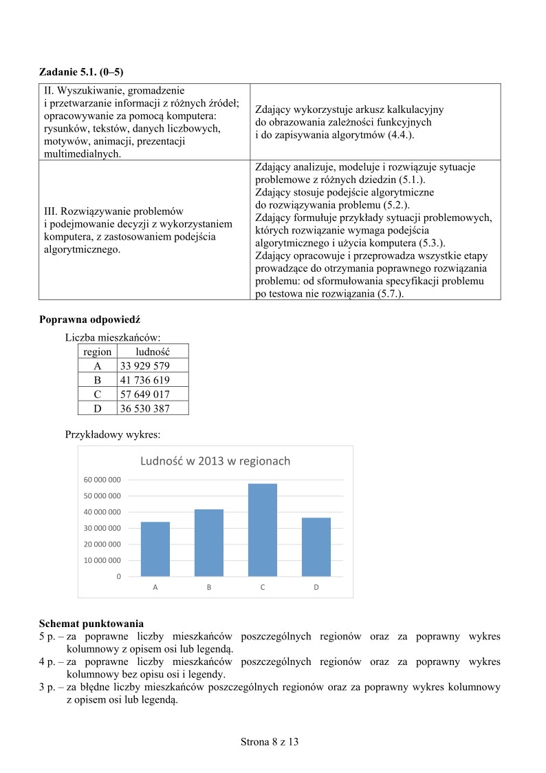 odpowiedzi-informatyka-czesc-II-matura-2015 - 08