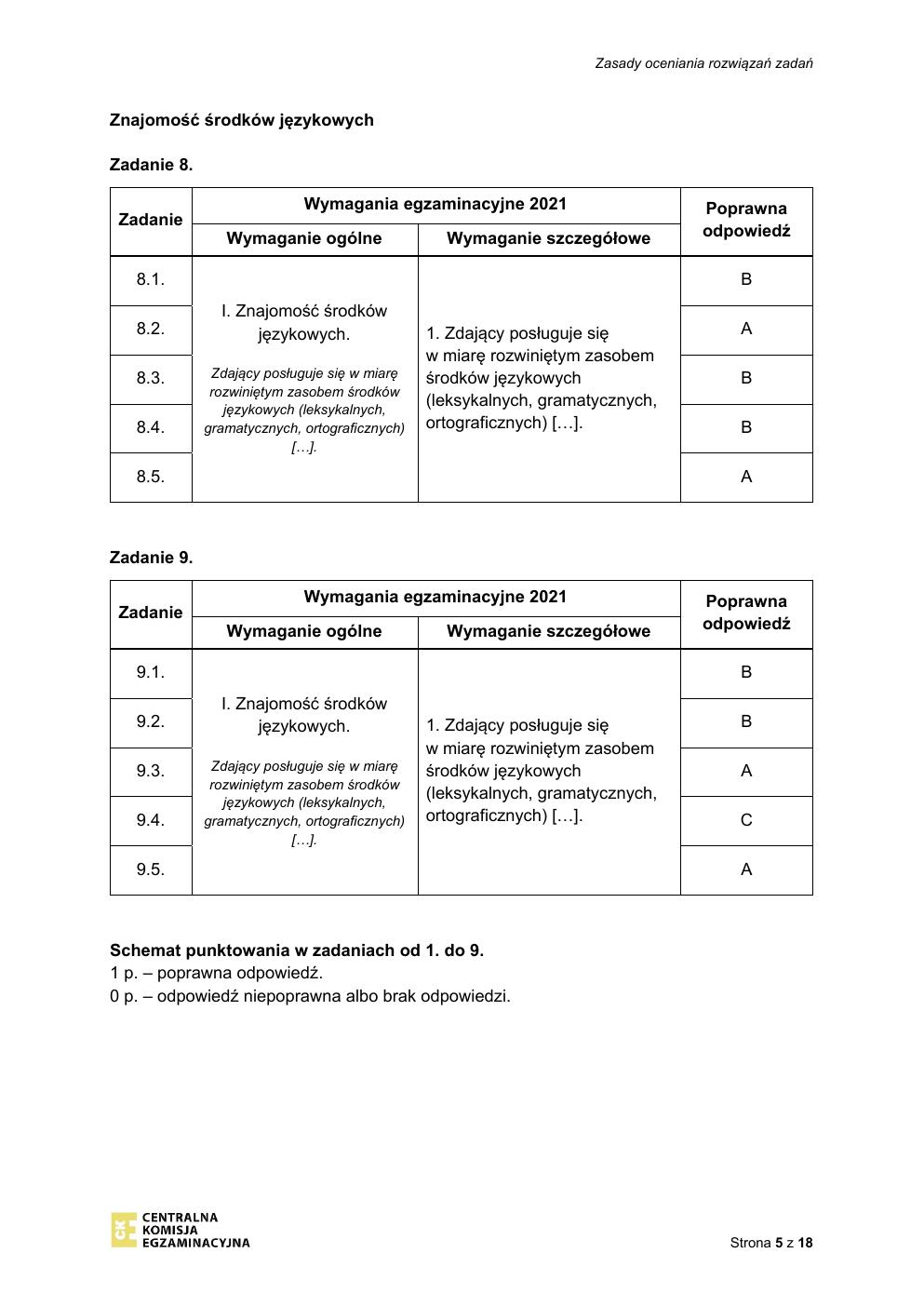 odpowiedzi - język rosyjski podstawowy - matura 2021 - maj-05
