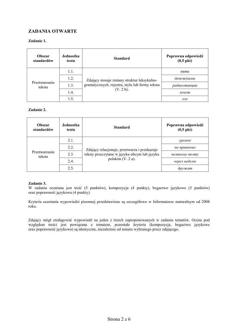 Odpowiedzi - jezyk rosyjski, p. rozszerzony, matura 2012-strona-02
