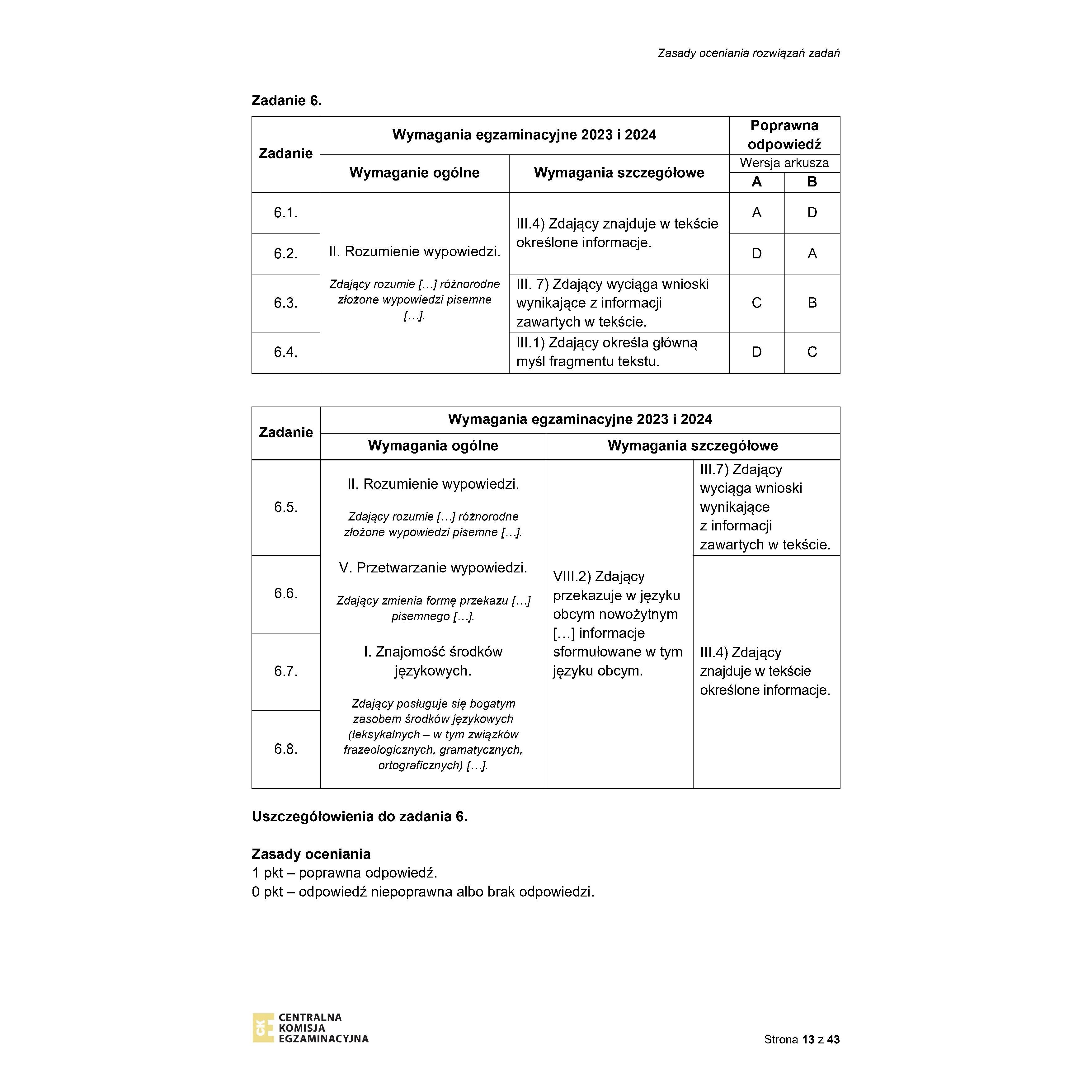 odpowiedzi - angielski rozszerzony - matura 2024 - 0013