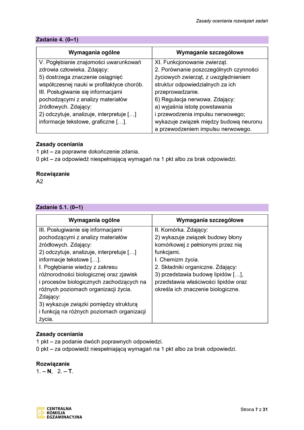 odpowiedzi - biologia - matura 2024 - maj - 0007