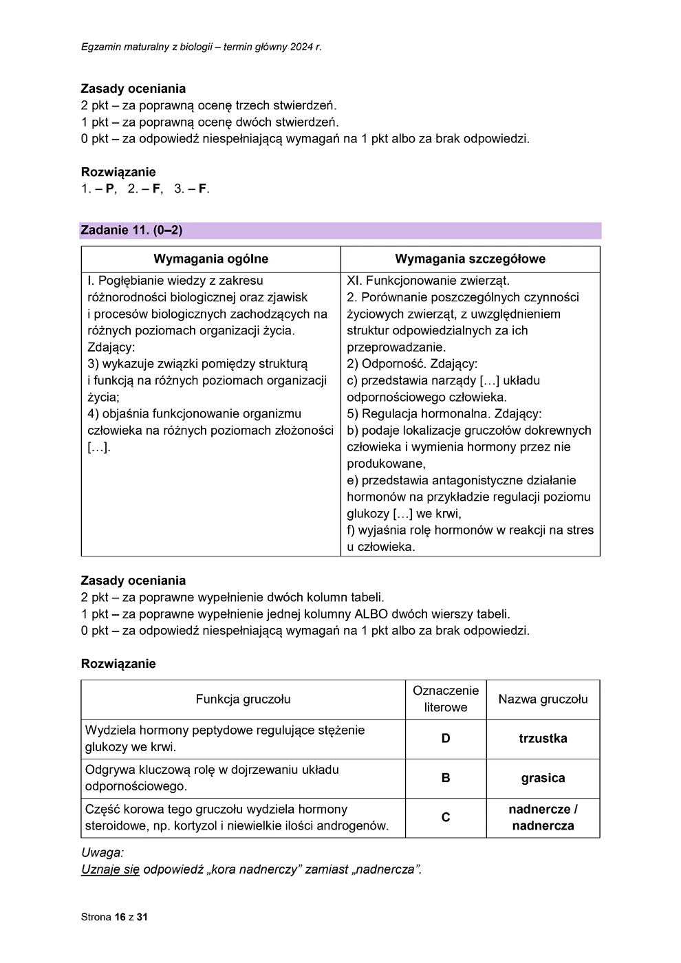 odpowiedzi - biologia - matura 2024 - maj - 0016