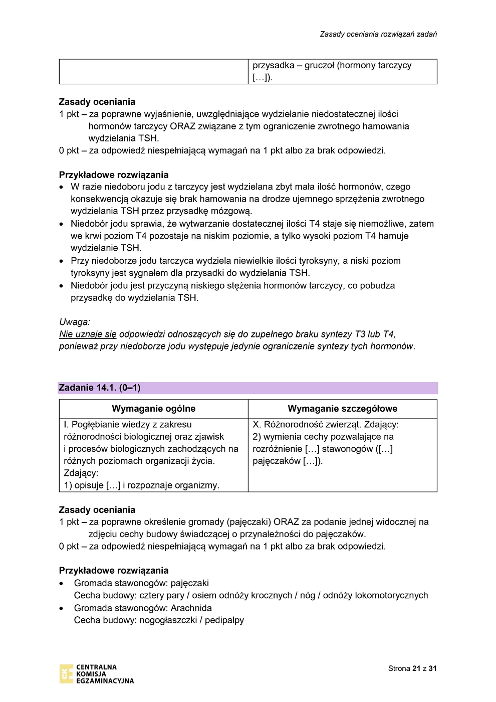 odpowiedzi - biologia - matura 2024 - maj - 0021