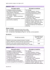 miniatura odpowiedzi - biologia - matura 2024 - maj - 0030