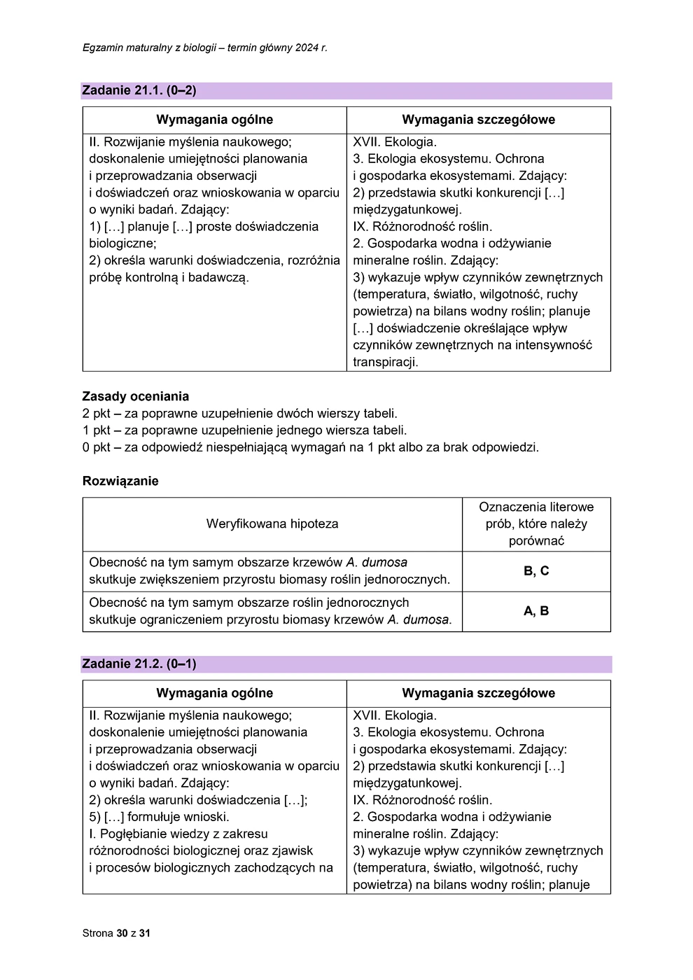 odpowiedzi - biologia - matura 2024 - maj - 0030