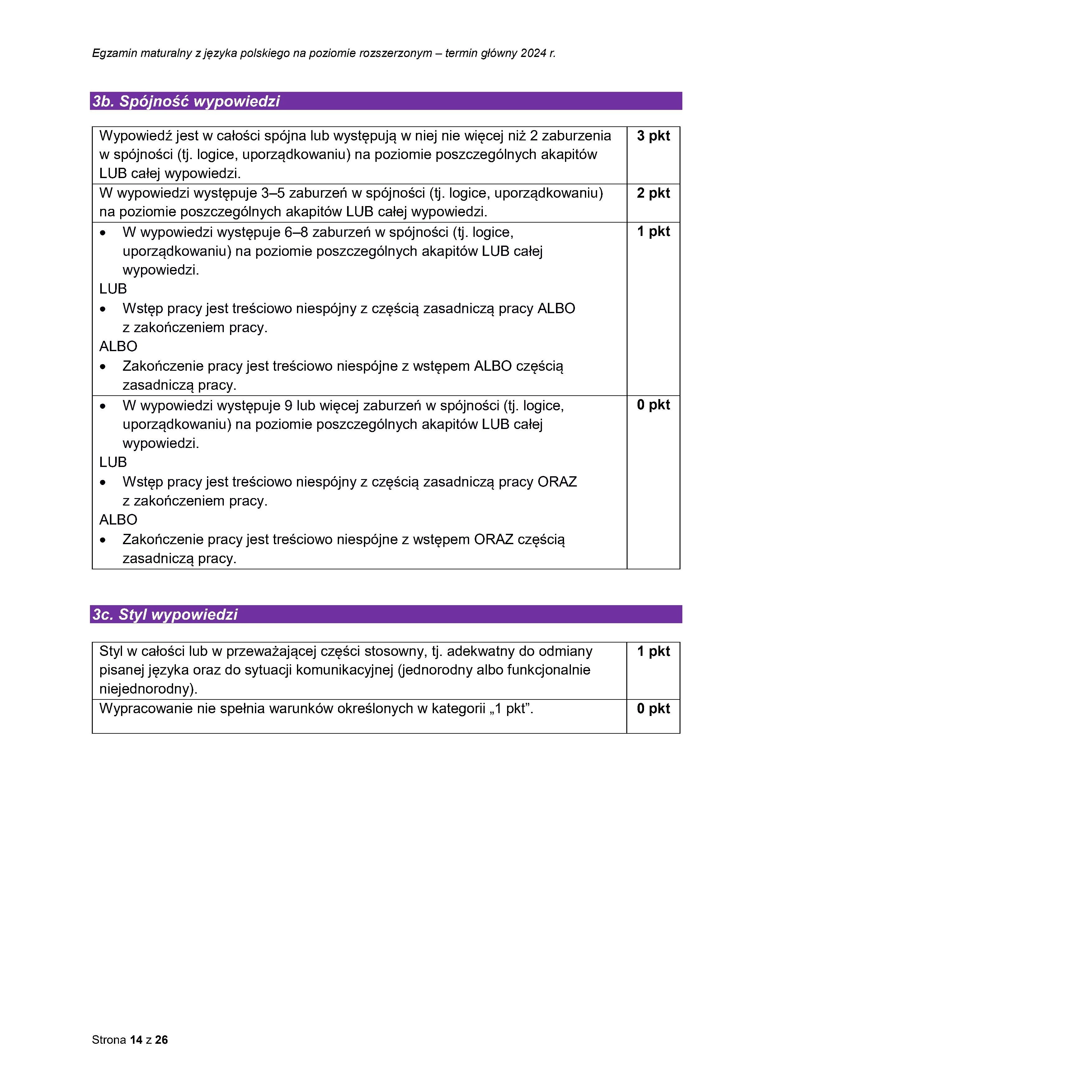 odpowiedzi-język polski pr-matura 2024-maj - 0014