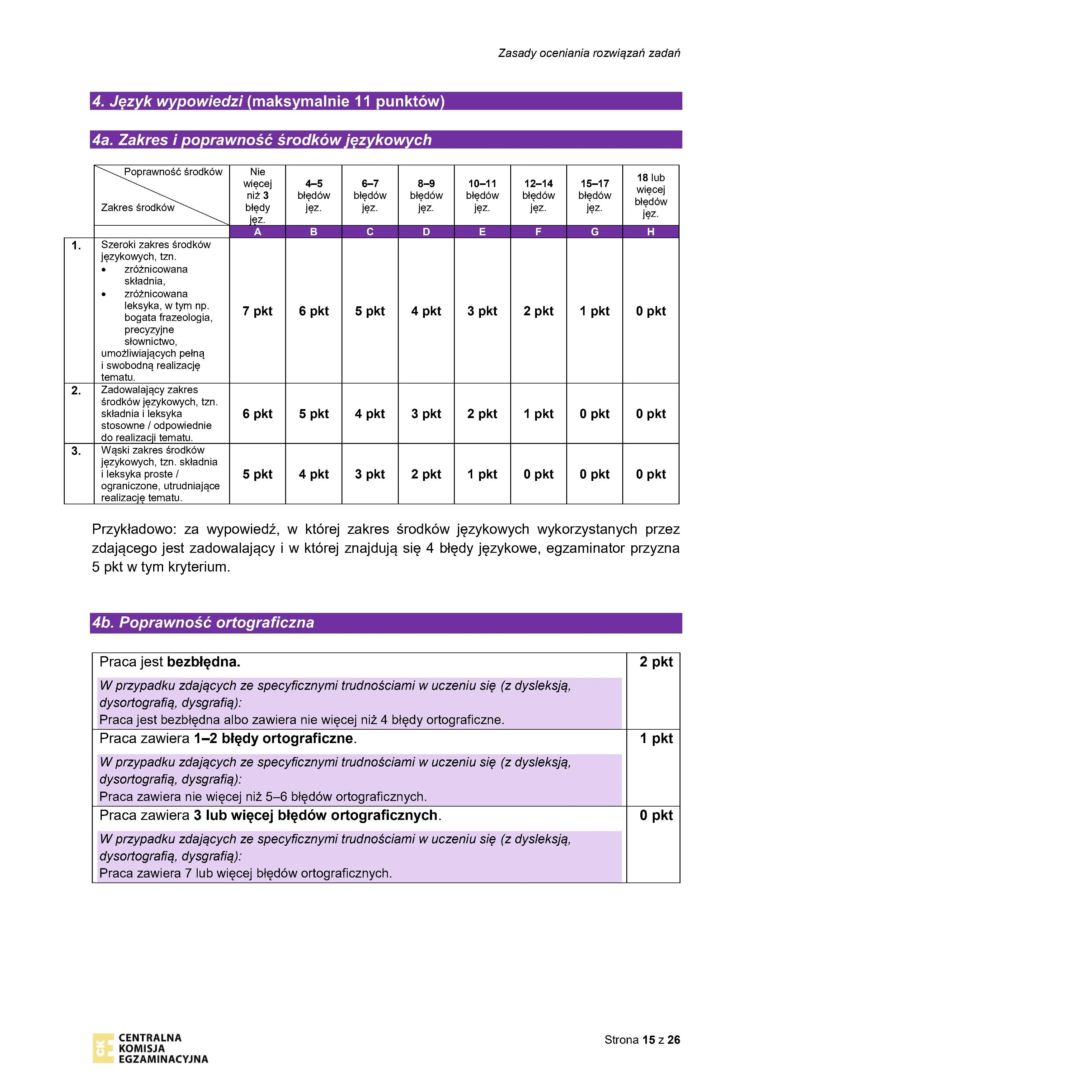 odpowiedzi-język polski pr-matura 2024-maj - 0015