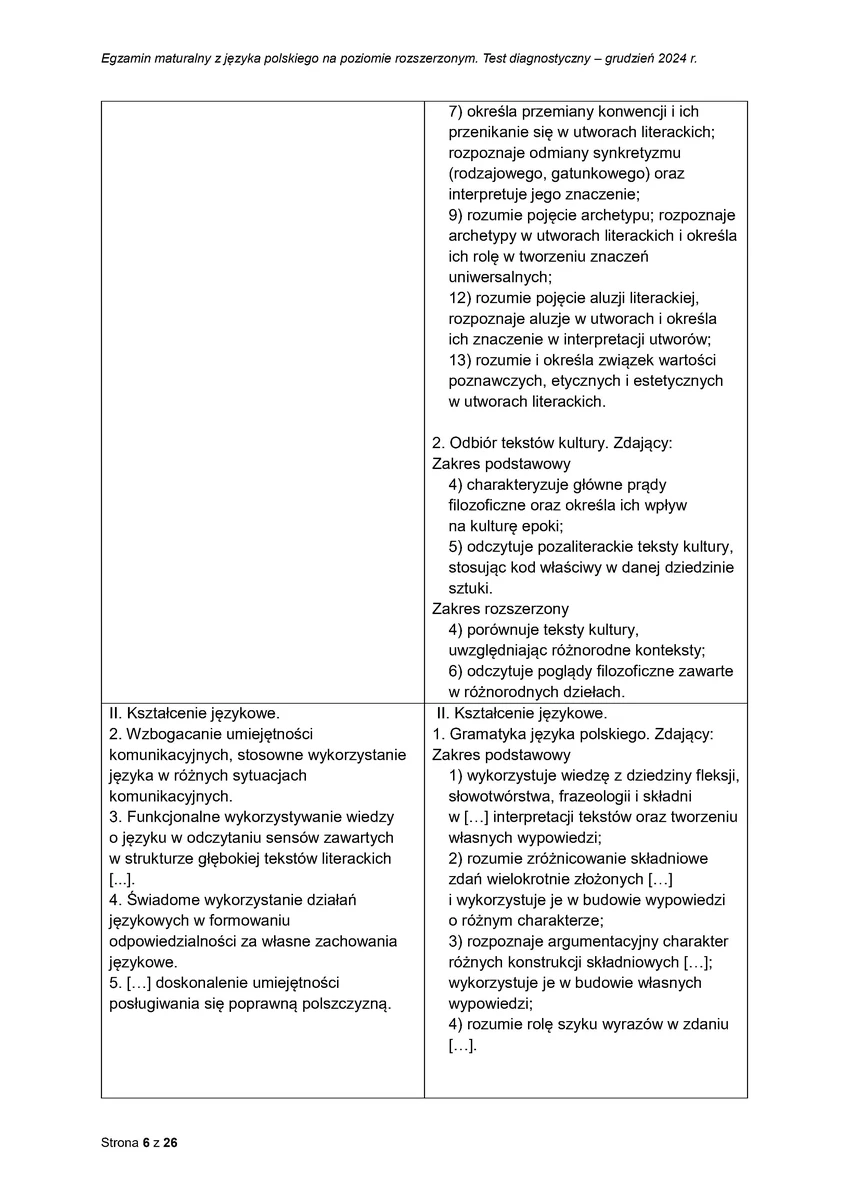 odpowiedzi - język polski rozszerzony - matura 2025 próbna - 0006