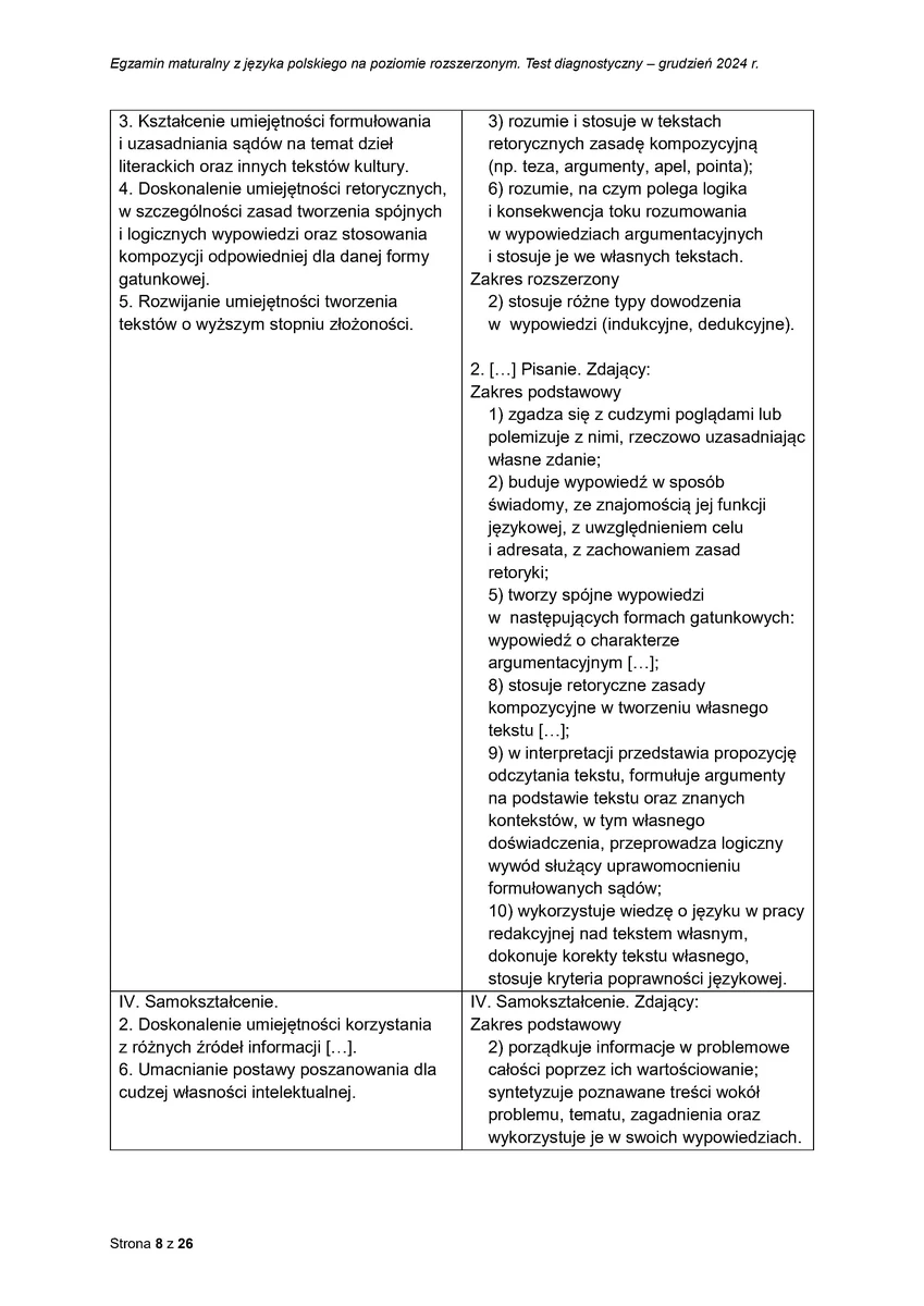 odpowiedzi - język polski rozszerzony - matura 2025 próbna - 0008