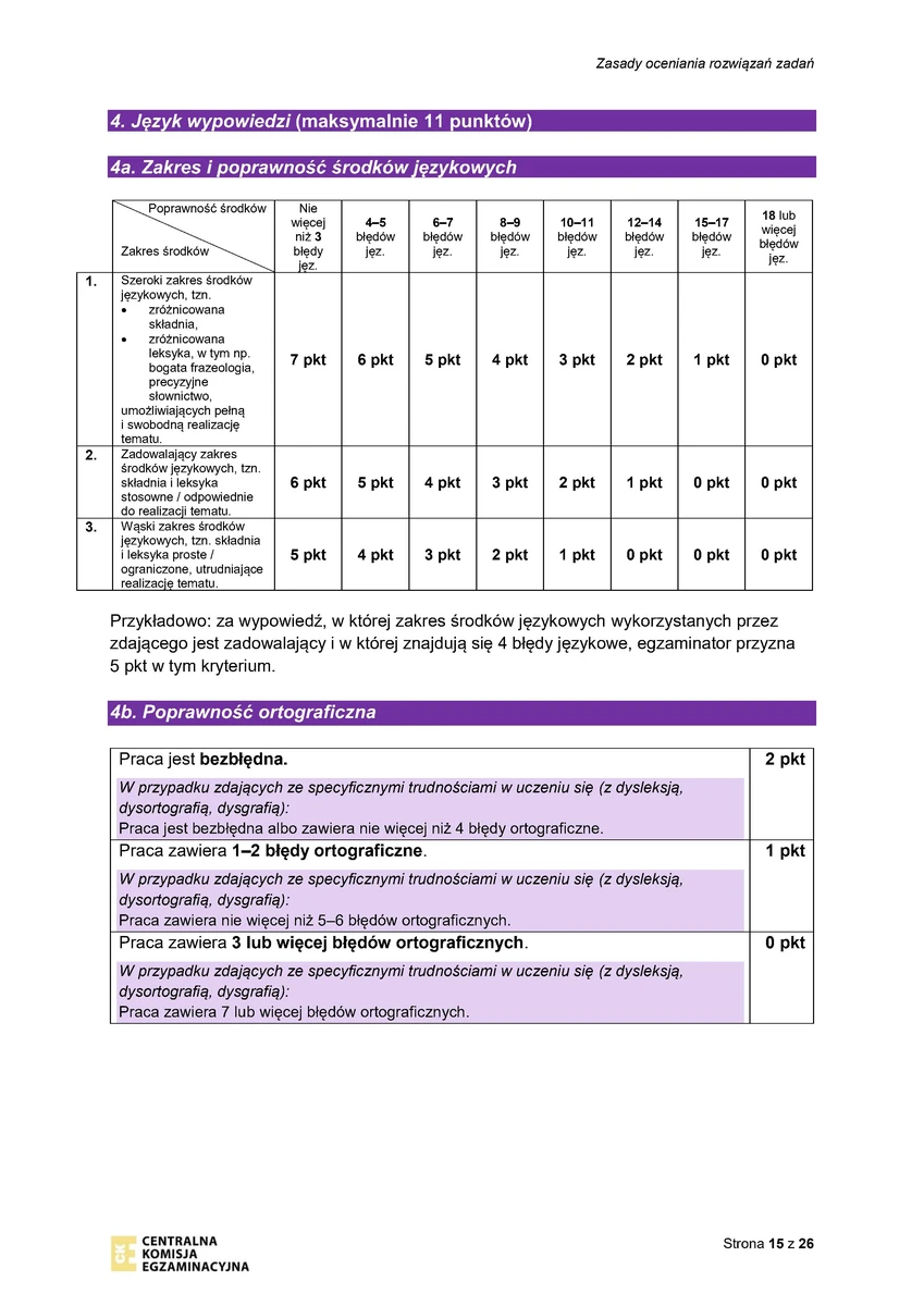 odpowiedzi - język polski rozszerzony - matura 2025 próbna - 0015