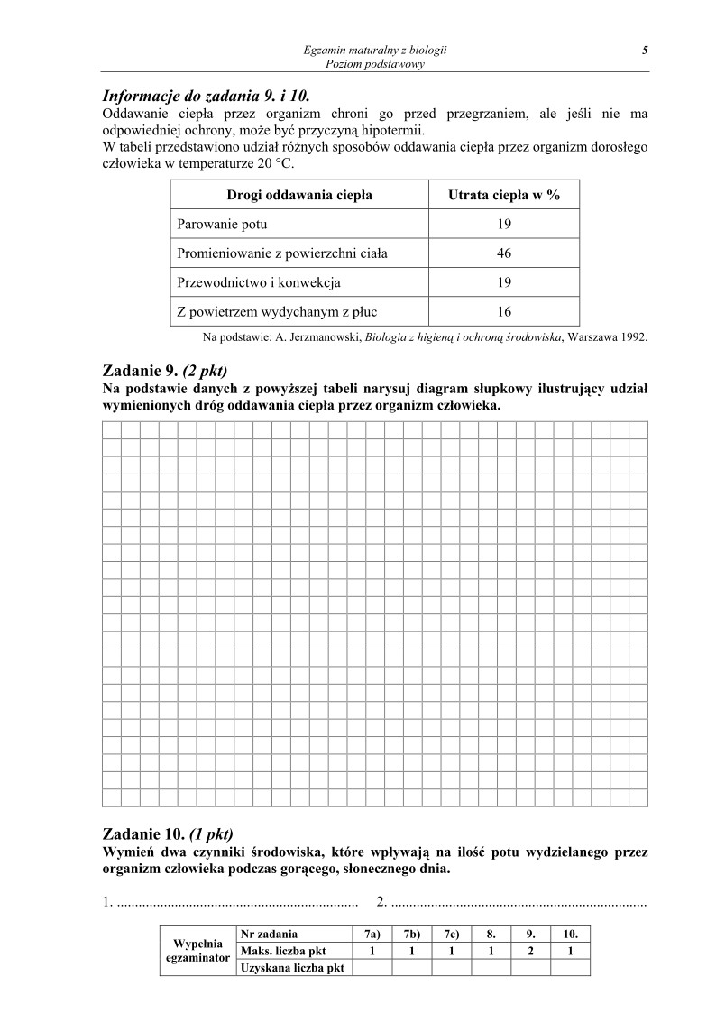 Pytania - biologia, p. podstawowy, matura 2013-strona-05